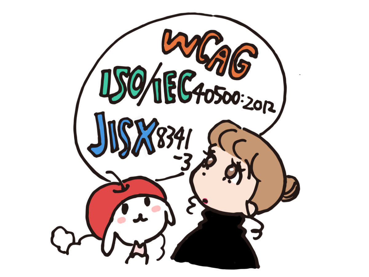 WCAG、 ISO/IEC 40500:2012、JIS X 8341-3のテキストを思い浮かべるイラスト