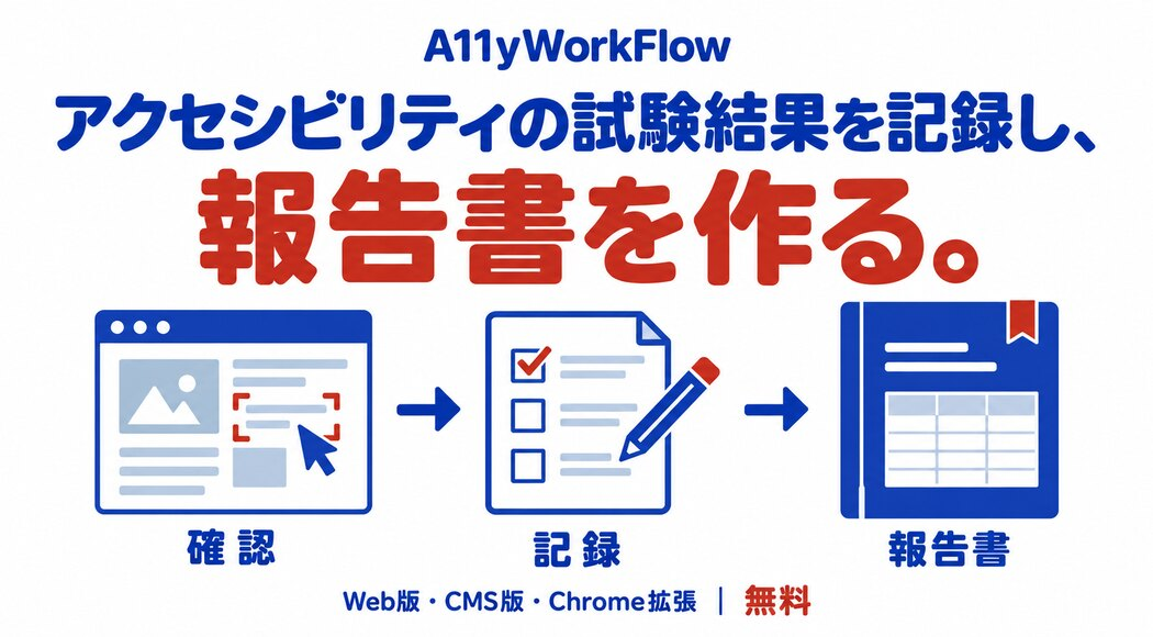 A11yWorkFlow。確認、記録、報告書の3ステップで、アクセシビリティ試験の結果から報告書を作る。